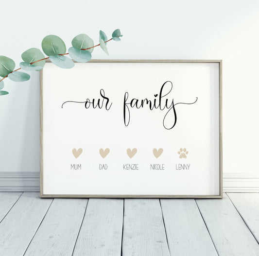 Personalised Our Family Heart Print