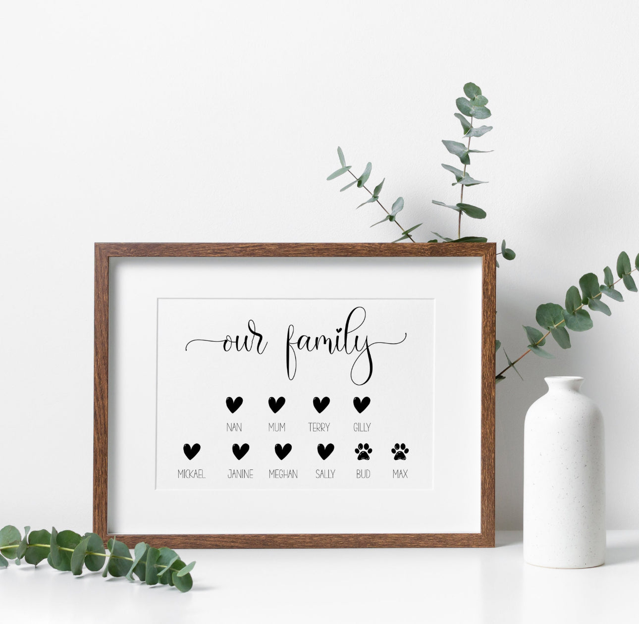 Personalised Our Family Heart Print