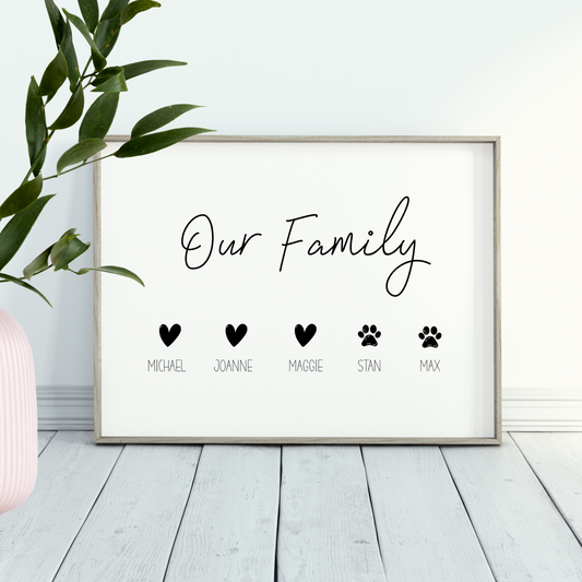 Personalised Our Family Hearts Print